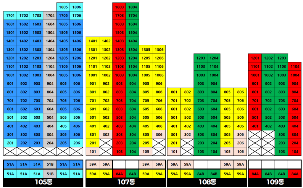 롯데캐슬하이루체 105,107,108,109동 세대별 동배치 (106동은 전층 임대세대로 정보를 찾을 수 없어 제외했습니다. )